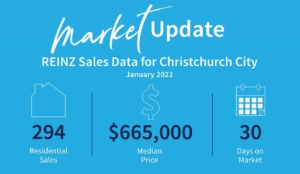 January 2022 Stats